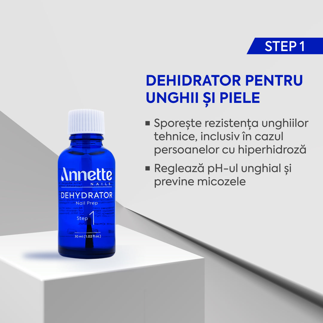 Nail Prep Dehydrator 30ml Annette Nails