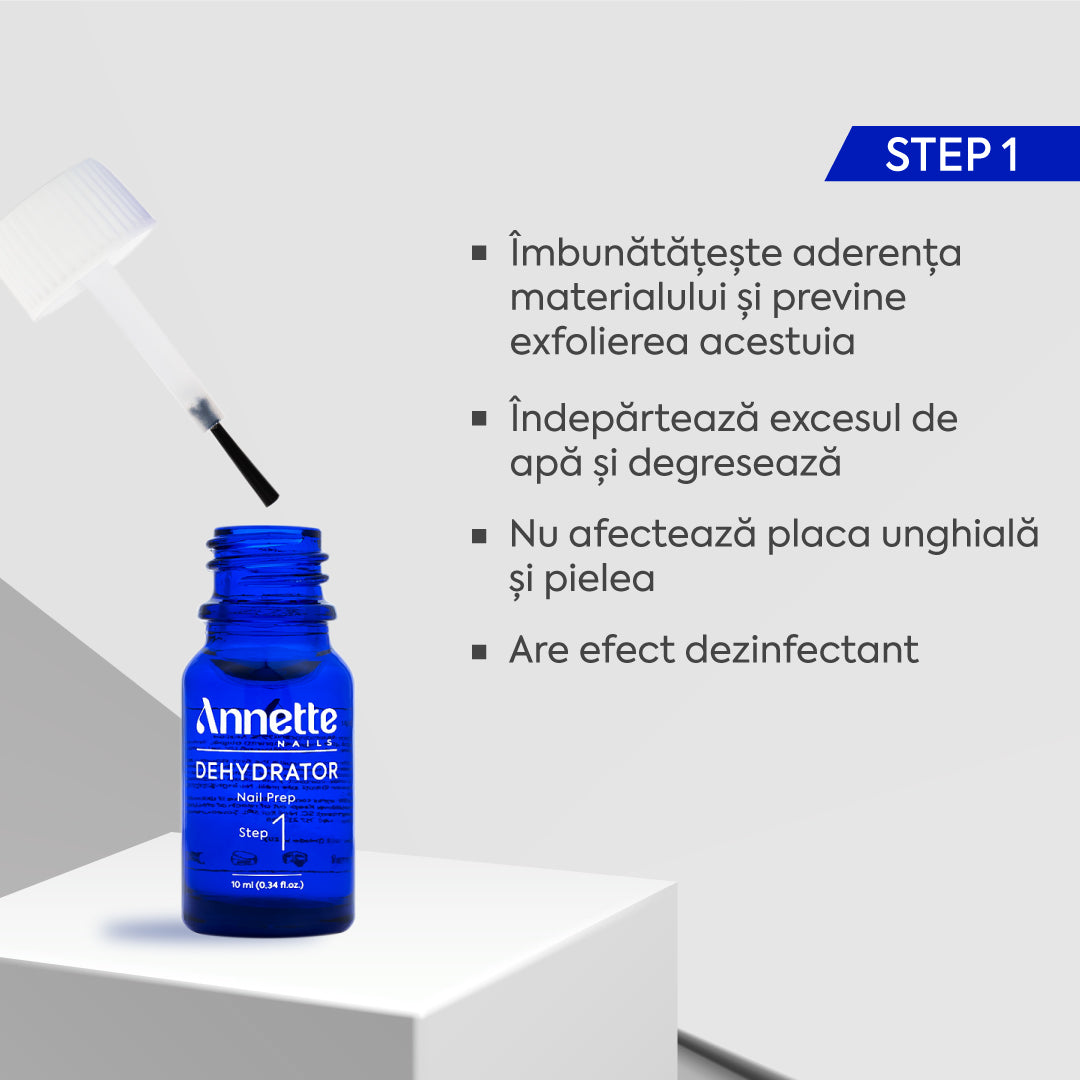 Nail Prep Dehydrator 10ml Annette Nails