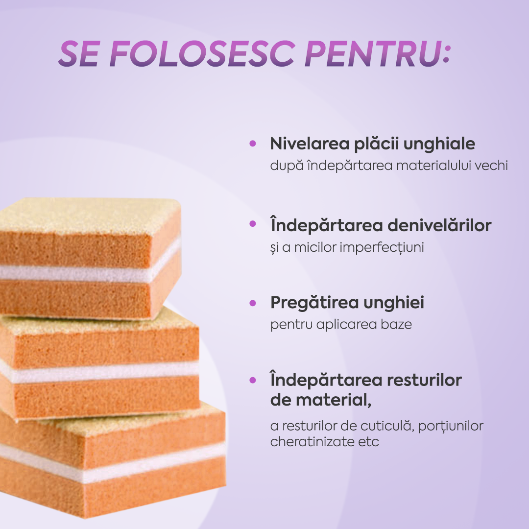 Set Mini Buffer 50 buc 100/180 grit Portocaliu Annette Nails MBF-01O-S50