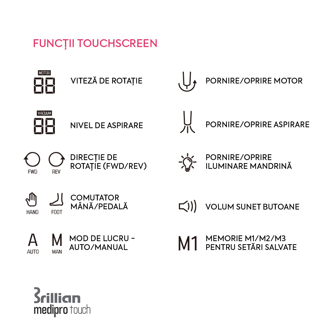 Freza Pedichiura cu Aspirator Medipro Touch Brillian Saeshin 40k RPM