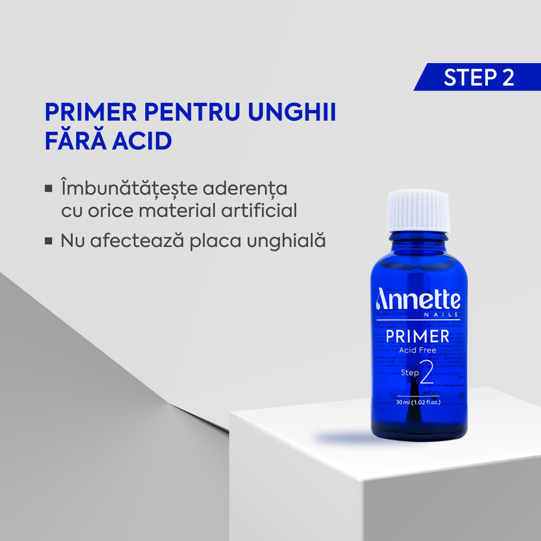 Primer Unghii Fara Acid 30ml Annette Nails