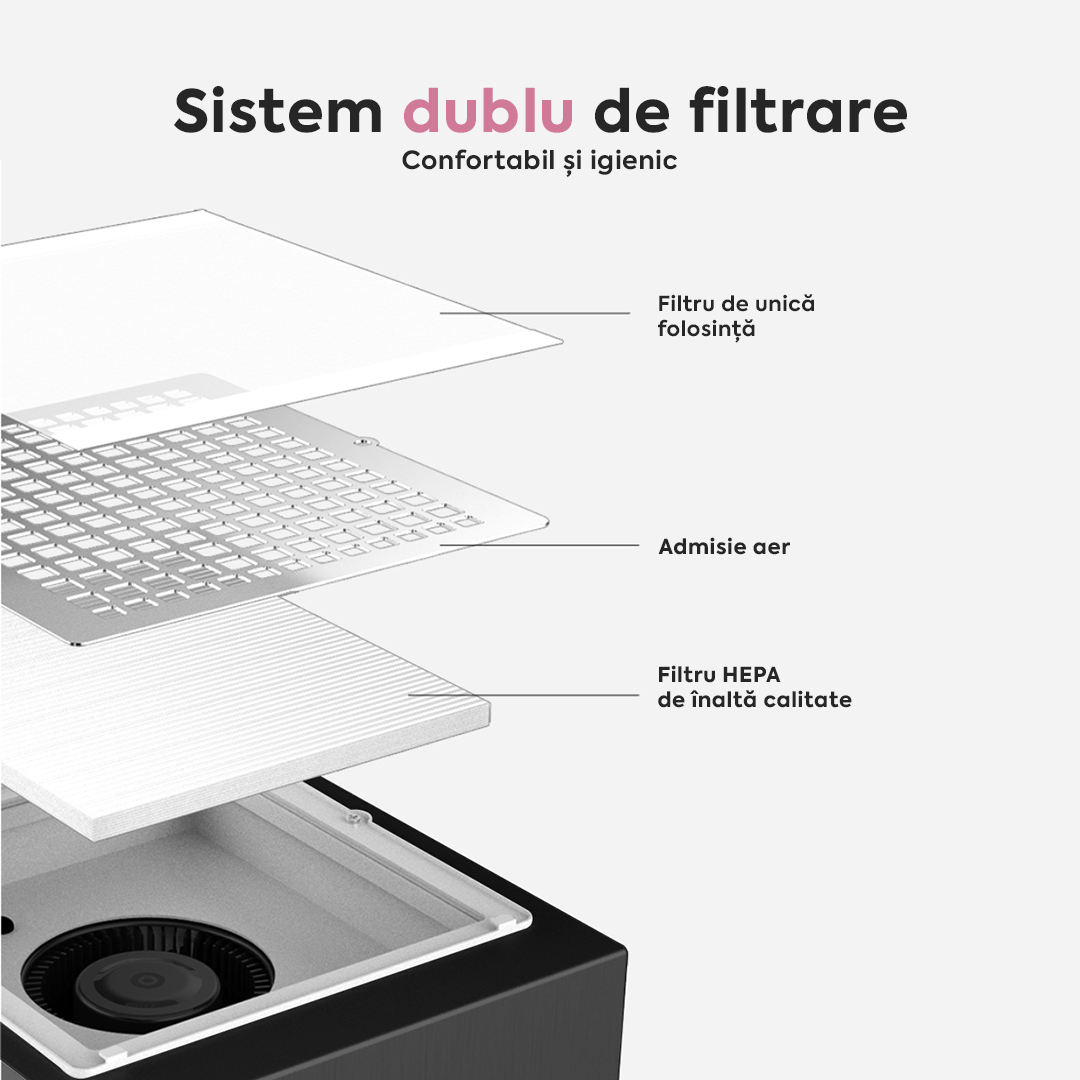 Aspirator Unghii Manichiura Brillian MediAir Saeshin 60W 4600RPM – Black