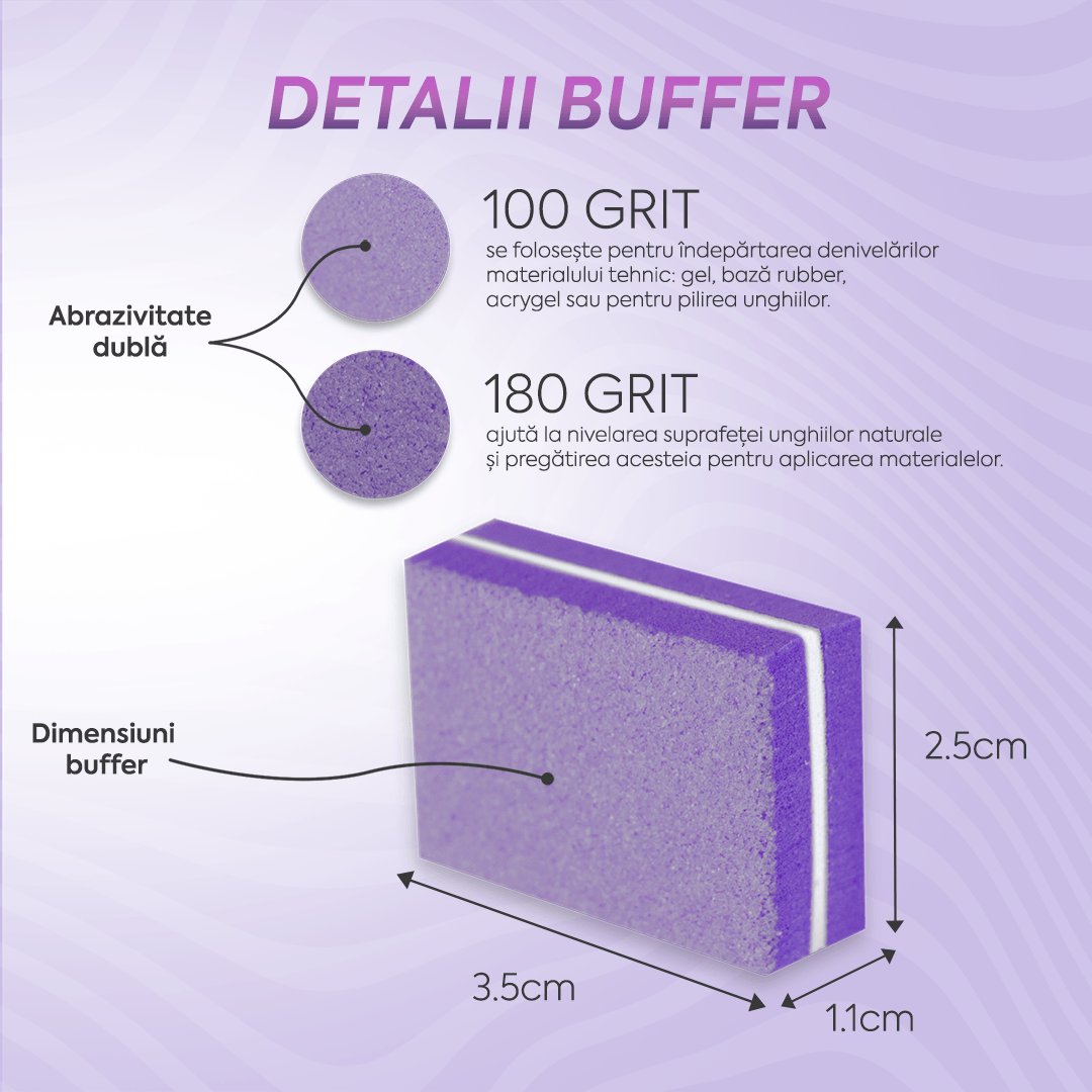 Set Mini Buffer 50 buc 100/180 grit Mov Annette Nails MBF-01M-S50