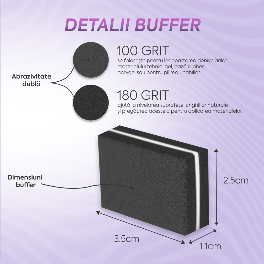 Set Mini Buffer 50 buc 100/180 grit Negru Annette Nails MBF-01B-S50