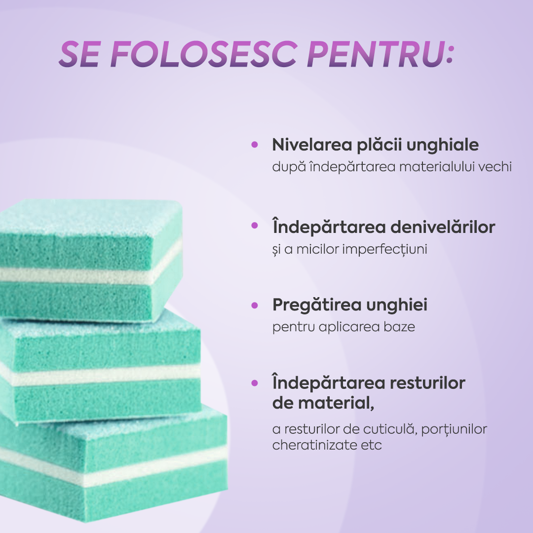 Set Mini Buffer 50 buc 100/180 grit Turcoaz Annette Nails MBF-01T-S50